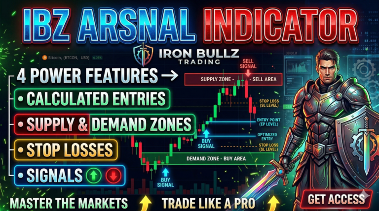IBZ ARSNAL Indicator || GET CALCULATED ENTRIES