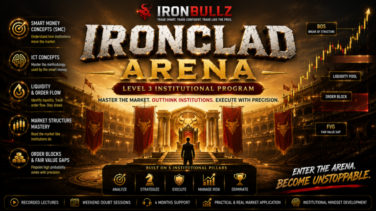 Ironclad Arena || Adv. Course SMC/ICT || Level 3 || IronBullz